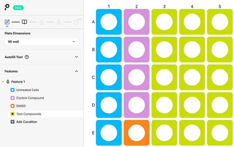 Design your experiment